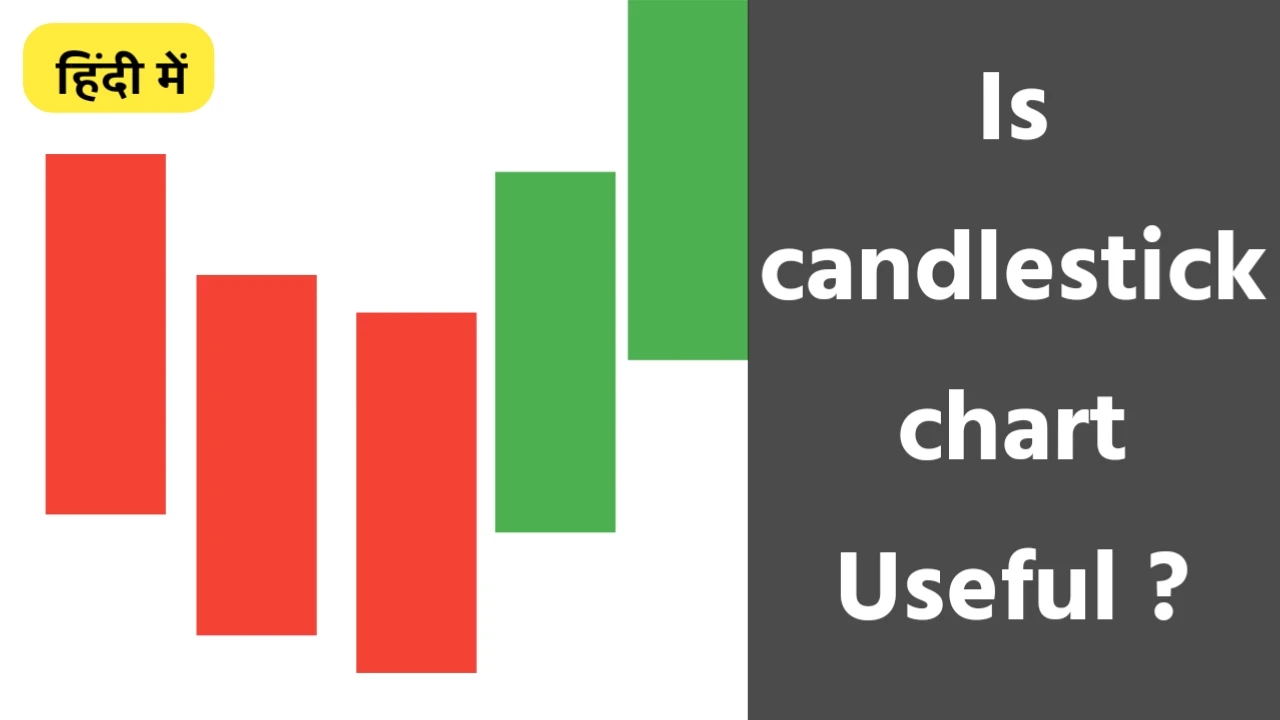 Candlestick Pattern