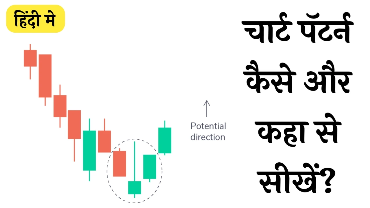 Chart pattern