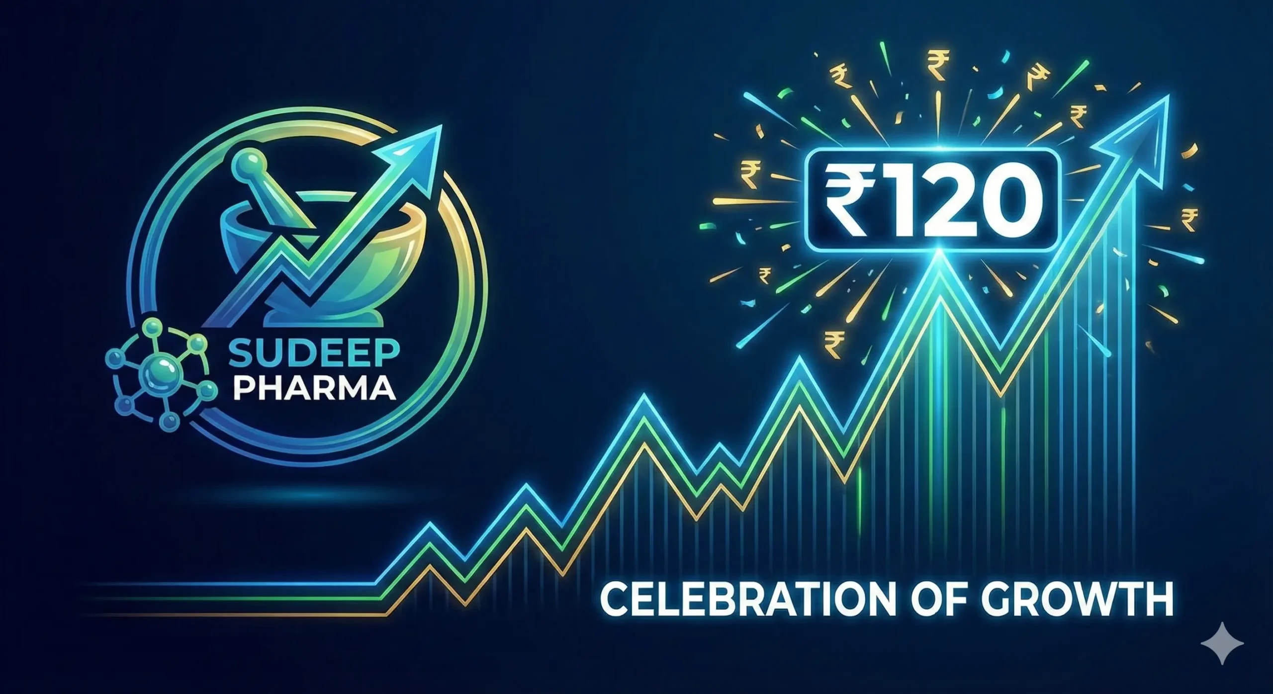 sudeep pharma ipo gmp