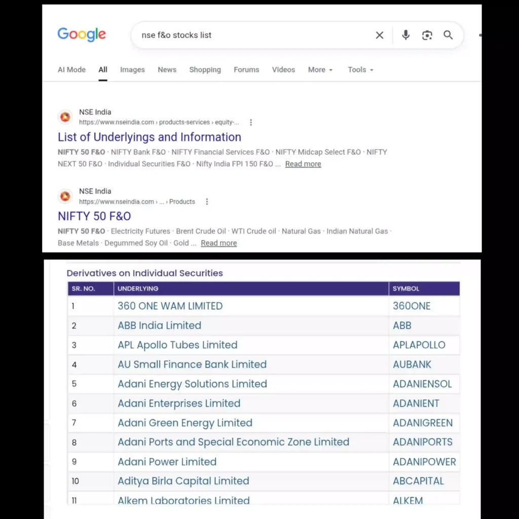 Google Colab Screener Strategy Process